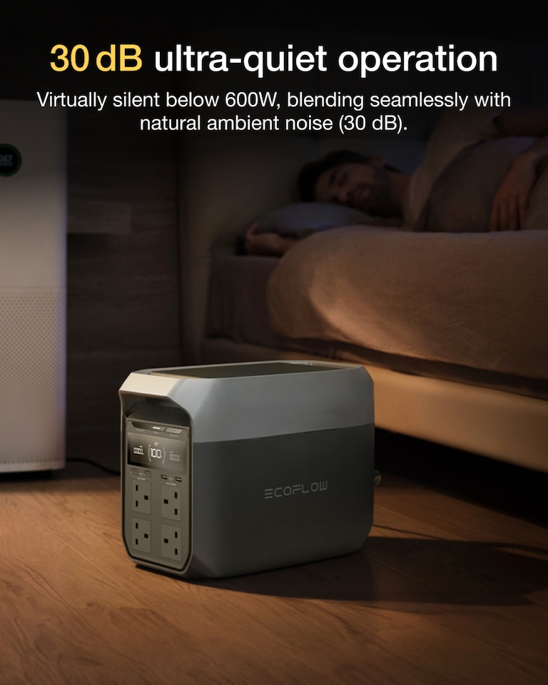 image 1 of EcoFlow Delta 3 Portable Power Station with 1kw capacity & 3600w max power output