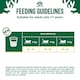 image 5 of James Wellbeloved Light Recipe 1-7 Years Adult Dry Cat Food Rich in Fish 1.5kg