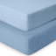 Blue 70x140