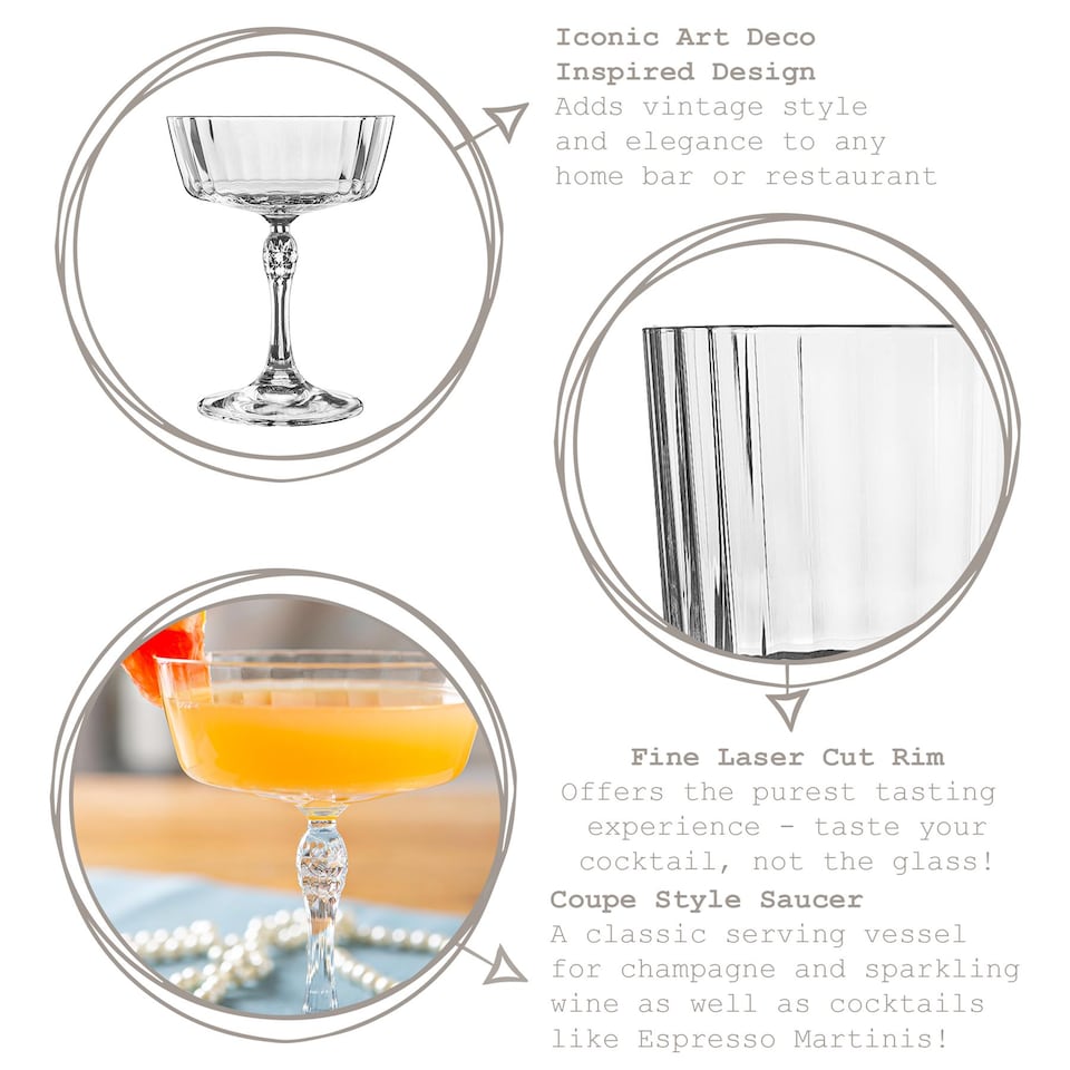 image 1 of Bormioli Rocco America '20s Cocktail Saucers - 275ml - Clear - Pack of 6