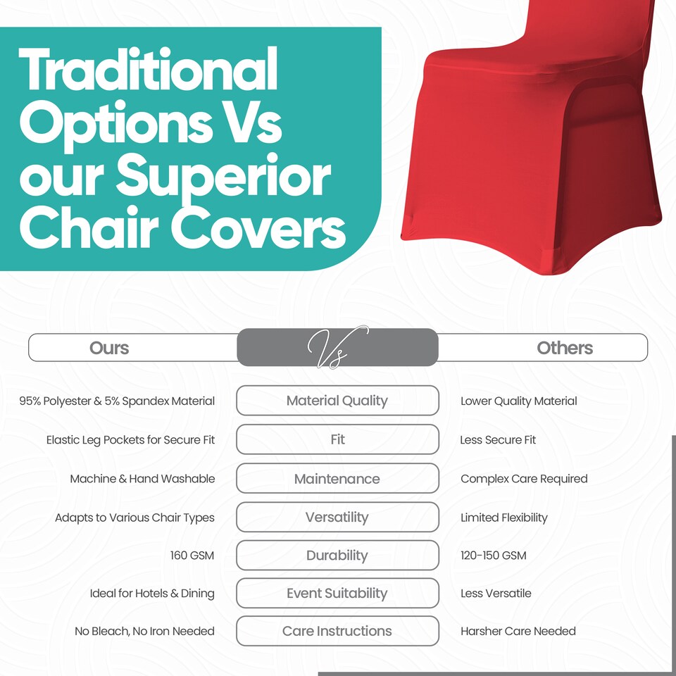 image 1 of Chair Cover Spandex Polyester Stretch, Flat Dining Slipcovers - 10pcs