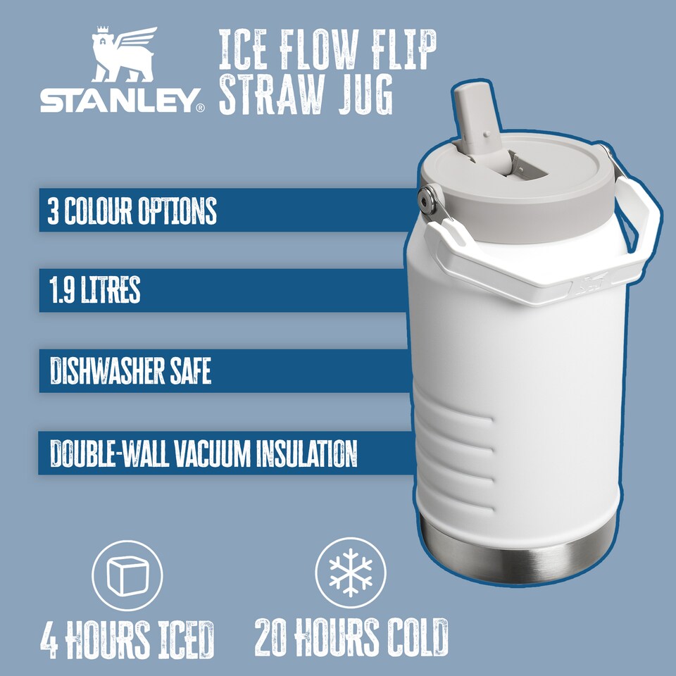 image 1 of IceFlow Flip Straw 2.0 Jug 1.9L Water Bottle | Blue | Blue | Not provided