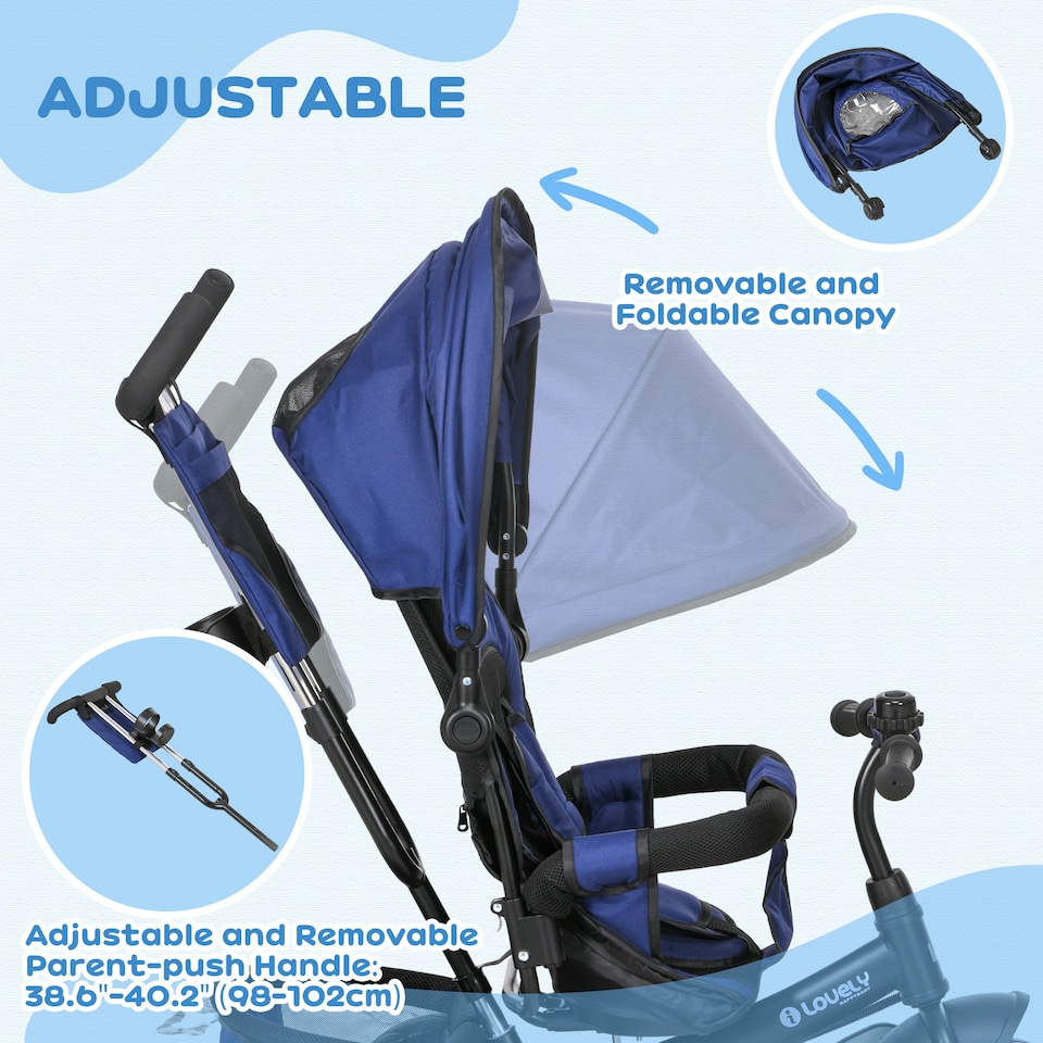 image 1 of HOMCOM 6 in 1 Trike, Kids Tricycle, Pedal Push Bike with Push Handle, Removable Canopy, 5-point Safety Belt, Storage, Cushion, Footrest, Brake, for 1-5 Years Toddler, Dark Blue