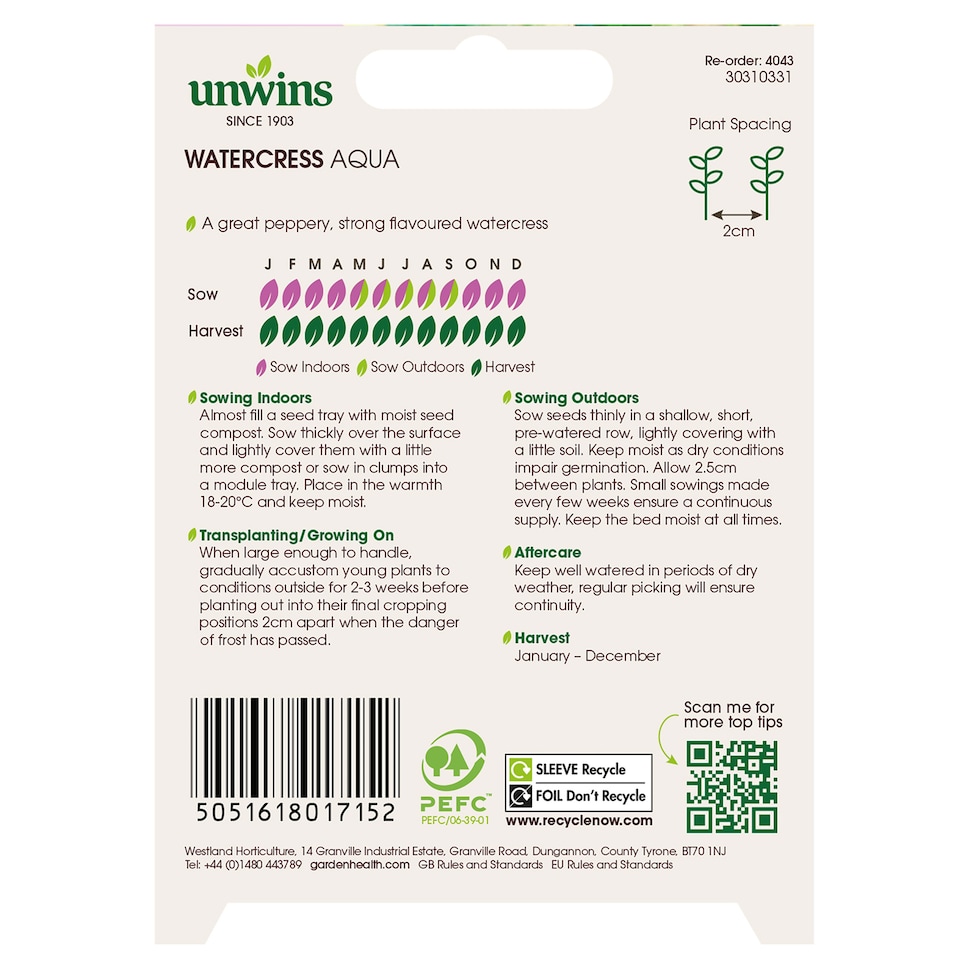 image 1 of Watercress Aqua
