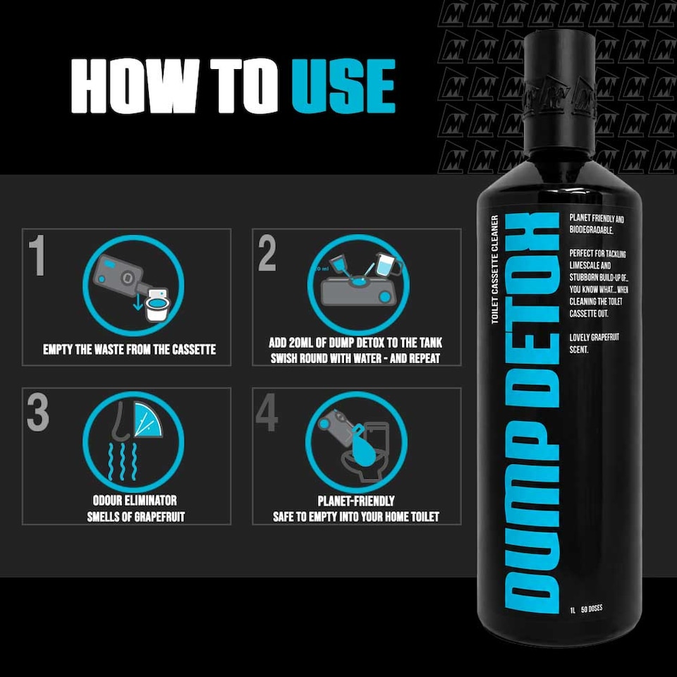 image 1 of Dump Detox - Toilet Cassette Cleaner - 1L