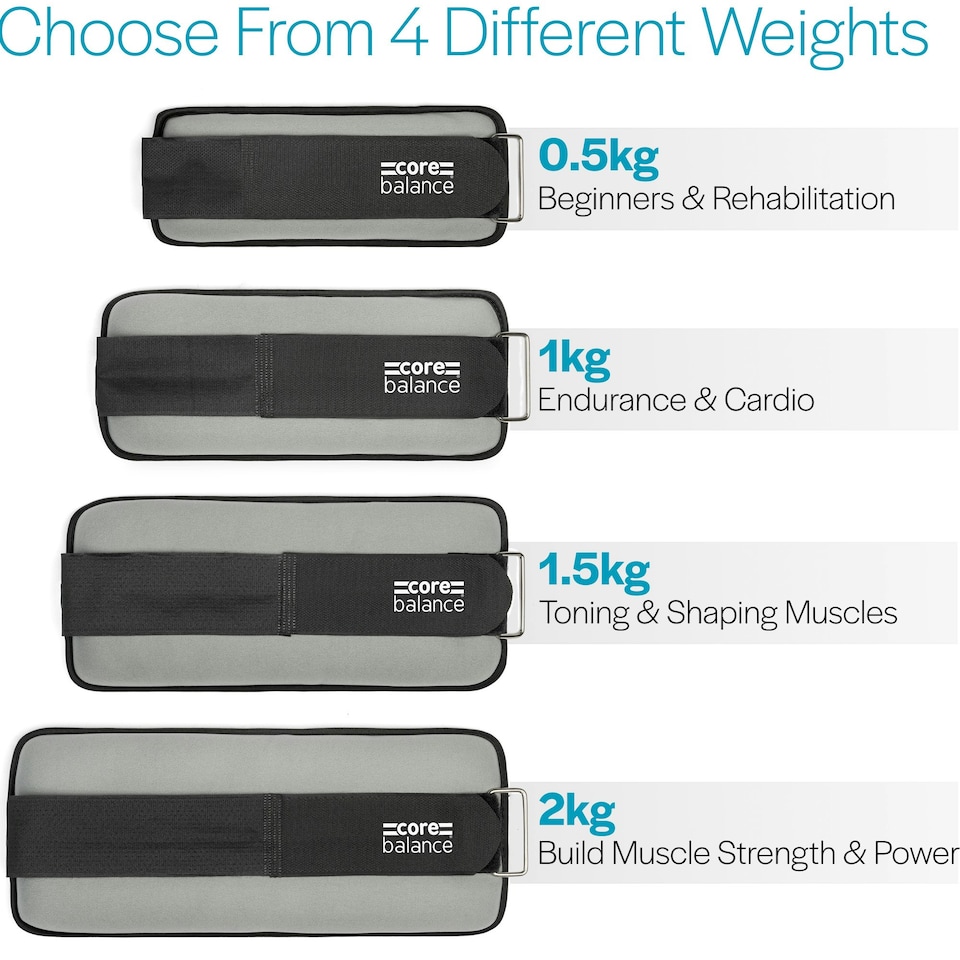 image 1 of Ankle & Wrist Weights - 1.5kg
