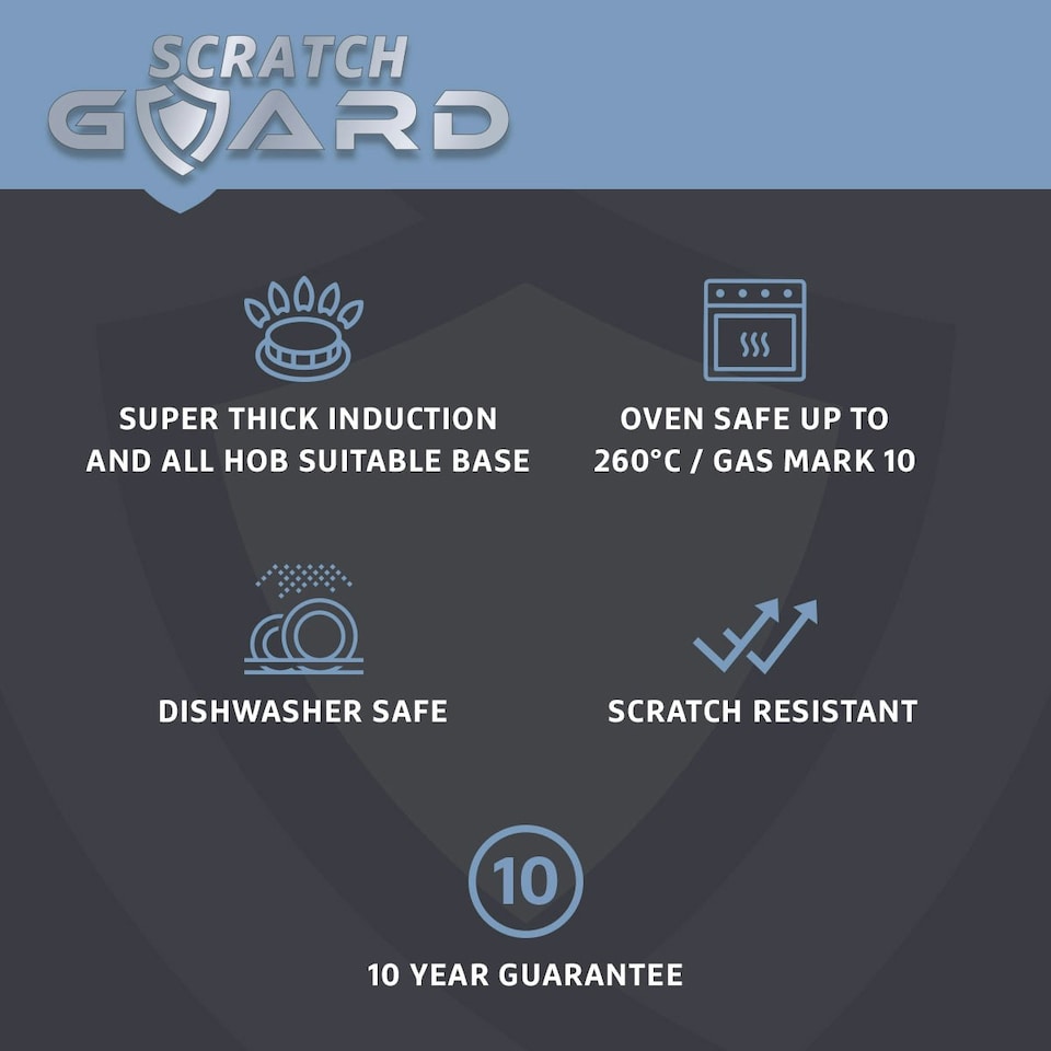 image 1 of Prestige Scratch Guard Cookware Set in Stainless Steel Accessory - Pack of 5