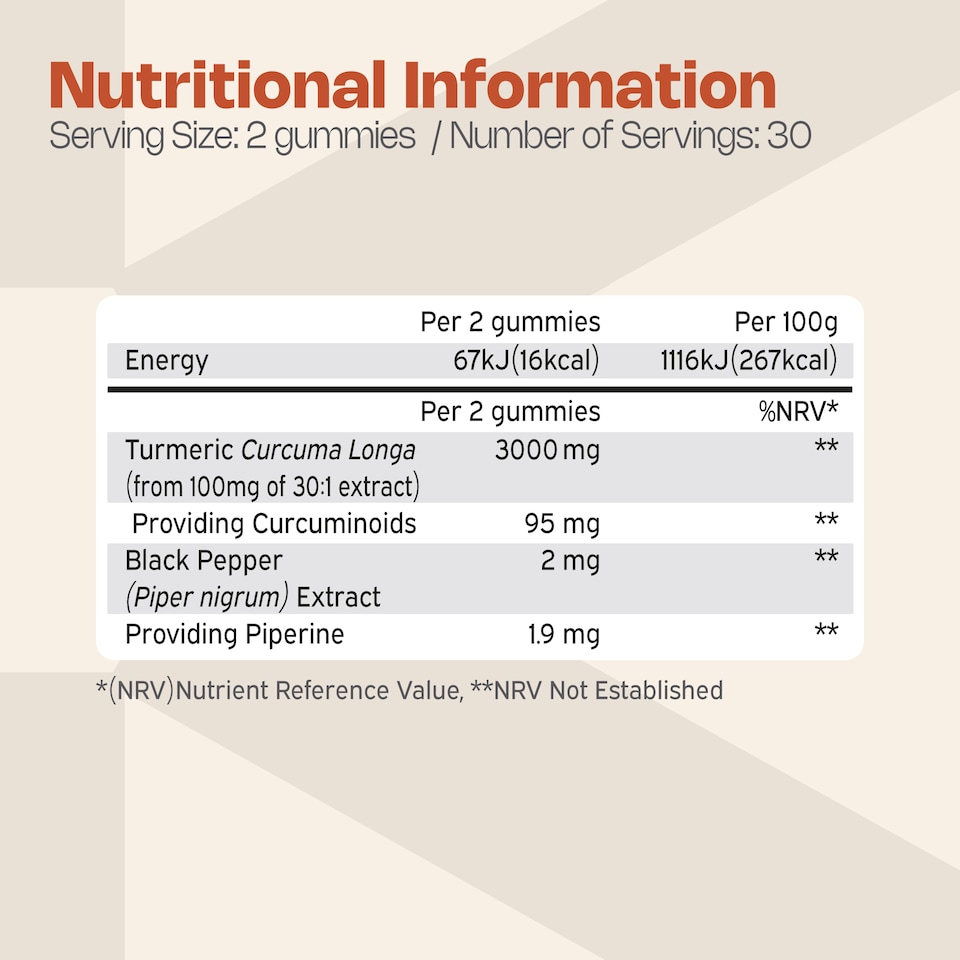 image 1 of Turmeric 3000mg 60 Gummies (Nutriburst)