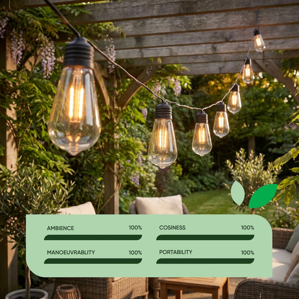 image 1 of Gardenwize 2m Solar Clear Filament LED String Lights Outdoor