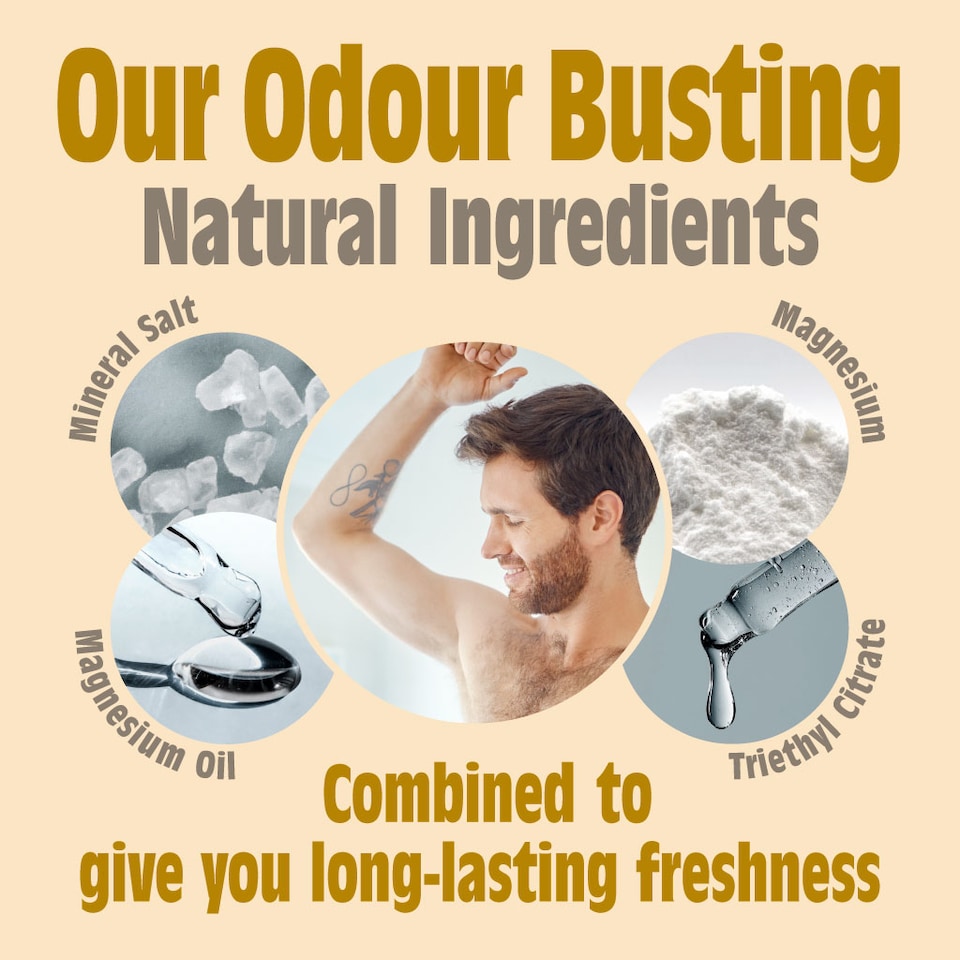 image 1 of Salt of the Earth Natural Deodorant Roll on Refill x7 Uses Amber & Sandalwood Natural Origin Ingredients Vegan 525ml