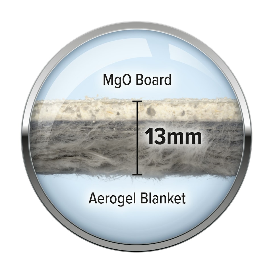 image 1 of Stormdry EP-Board - 1.2 0.6 m - Energy Performance Board, High Insulation Performance