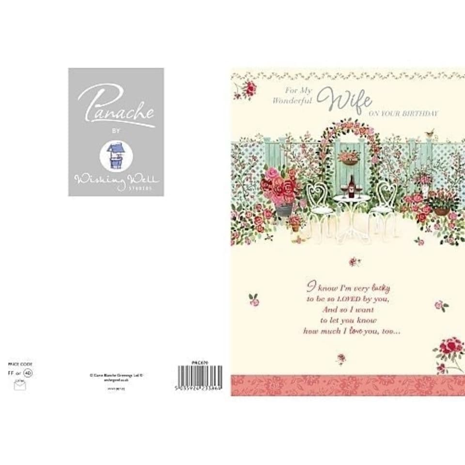 image 1 of For my Wonderful Wife Happy Birthday - Birthday Greetings Card