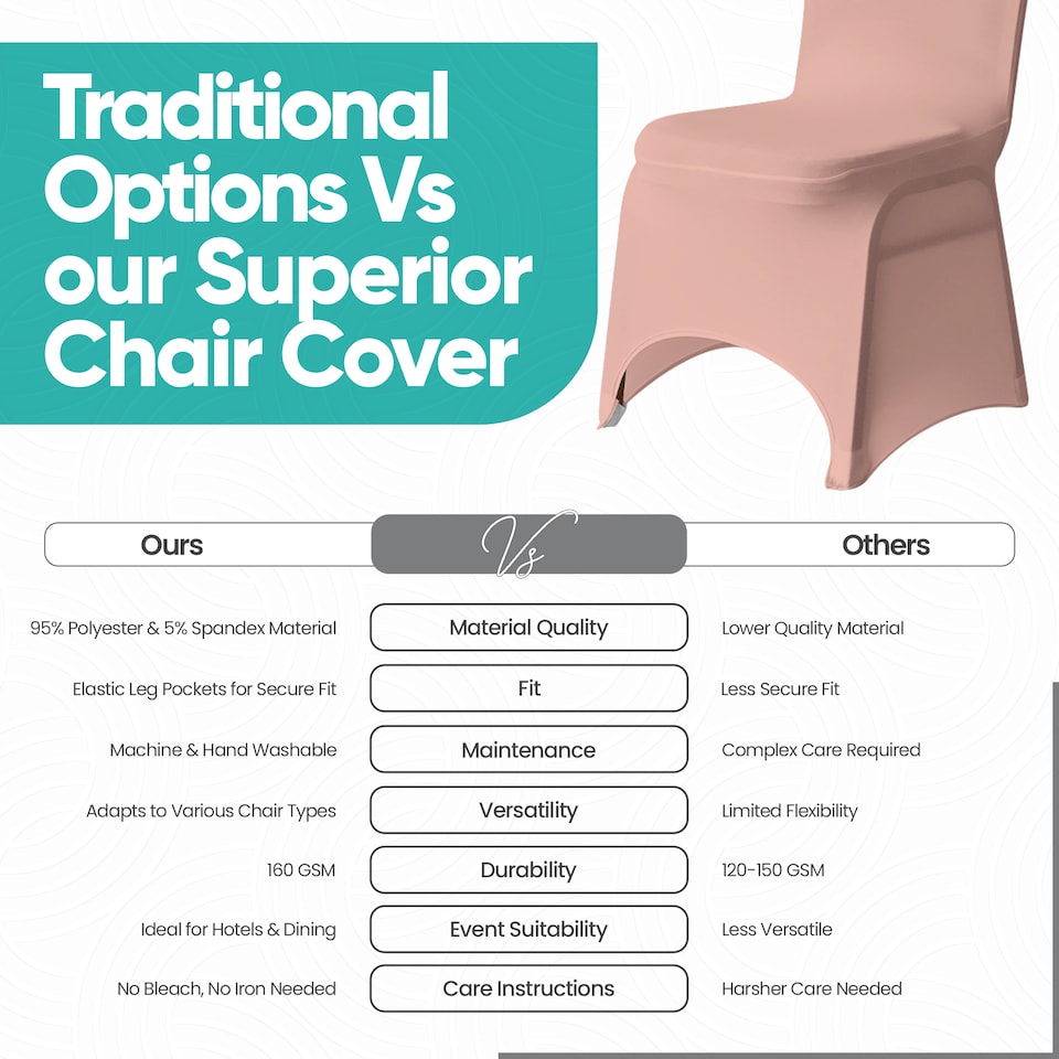 image 1 of Chair Cover Spandex Polyester Stretch Fabric Dining Slipcovers - 10pcs