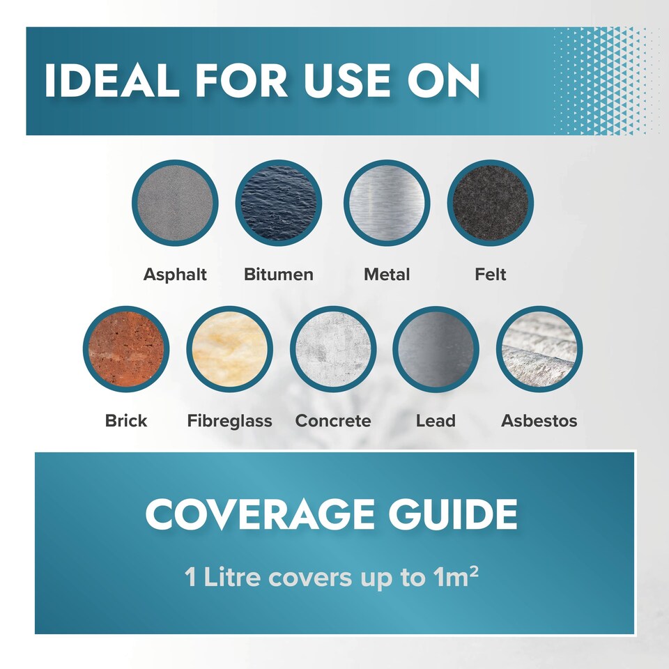 image 1 of Polar Leakseal Waterproof Roof Sealant Paint Instant Leaks Cracks Repair | Grey | Grey | 500 ml