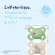 image 3 of MAM Original Soother Unisex Design 18-36m 2Pk