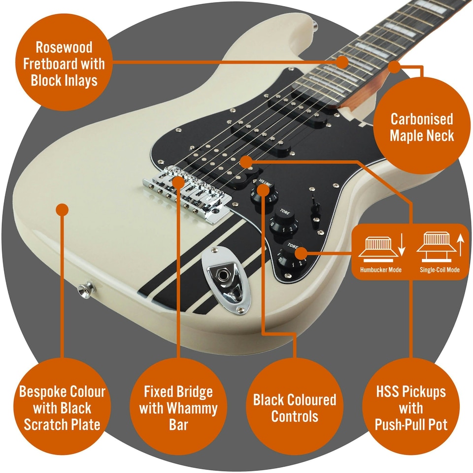 image 1 of 3rd Avenue Electric Guitar in Atlantic White Stateside Series White