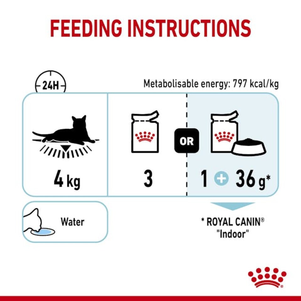 image 1 of Royal Canin Sensory Feel in Gravy Wet Cat Food - 48 x 85 g (4.08 kg) | Multi | 48 x 85g | 1