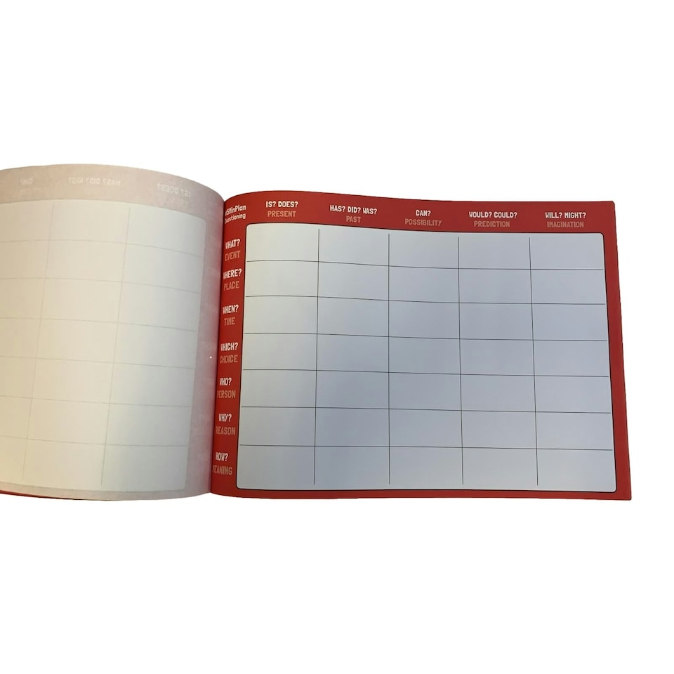 image 1 of A4 5min Lesson Planning Big Questioning Pad