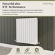 image 3 of Lucia Square Horizontal Double Panel Radiator, 600 x 586mm Satin White | White | Satin White | 1