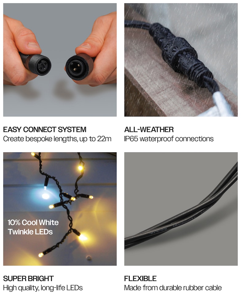 image 1 of Icicle lights Black Rubber 10cm space 60/40/20 Drop 10% 2M