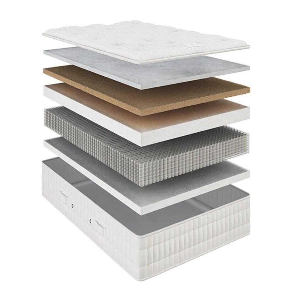 image 1 of Horizon Adventurer 1000 Pocket Memory Mattress White | Super King