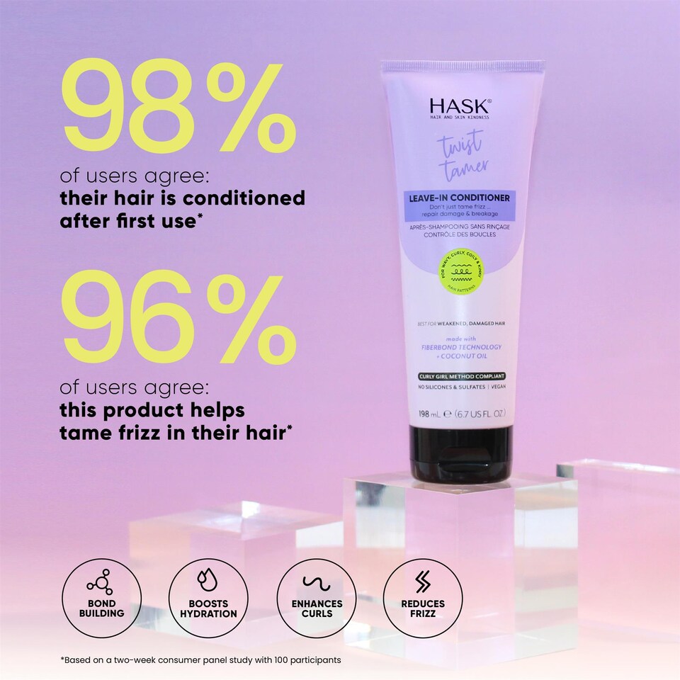 image 1 of Hask Texture Solutions Twist Tamer Leave-In Conditioner -Curl Control