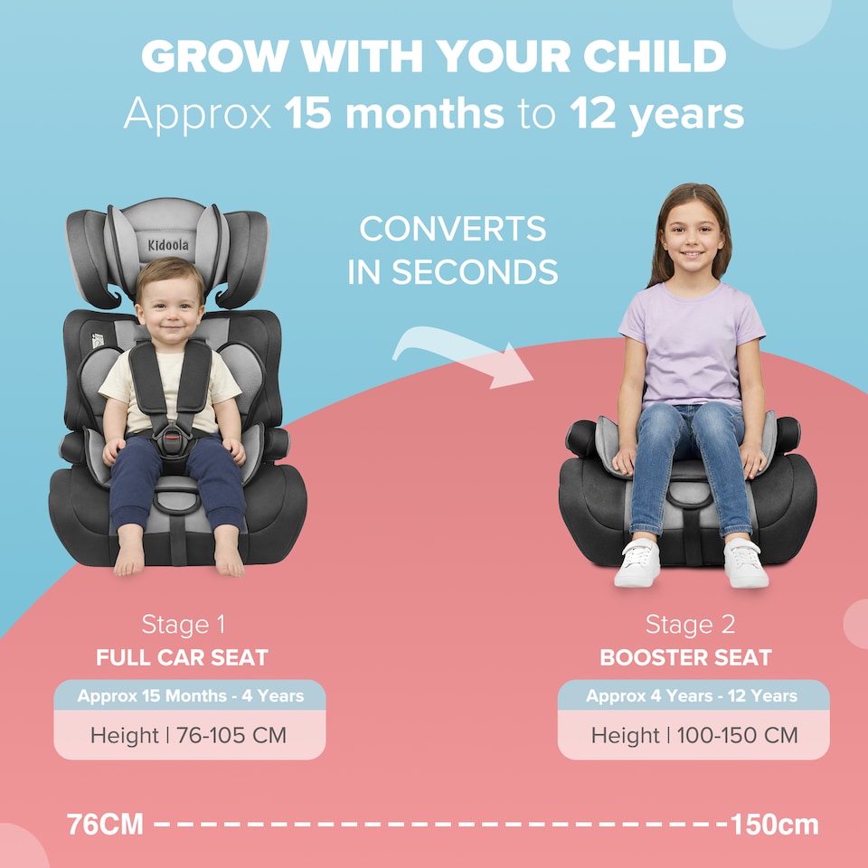 image 1 of Kidoola Adjustable Car Seat, 3 Age Functions, Toddler to 12 Years, Grey