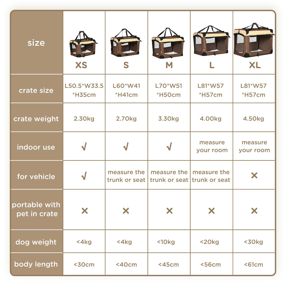 image 1 of PawHut 70cm Foldable Pet Carrier Bag Soft Travel Dog Crate for Small Dogs Brown