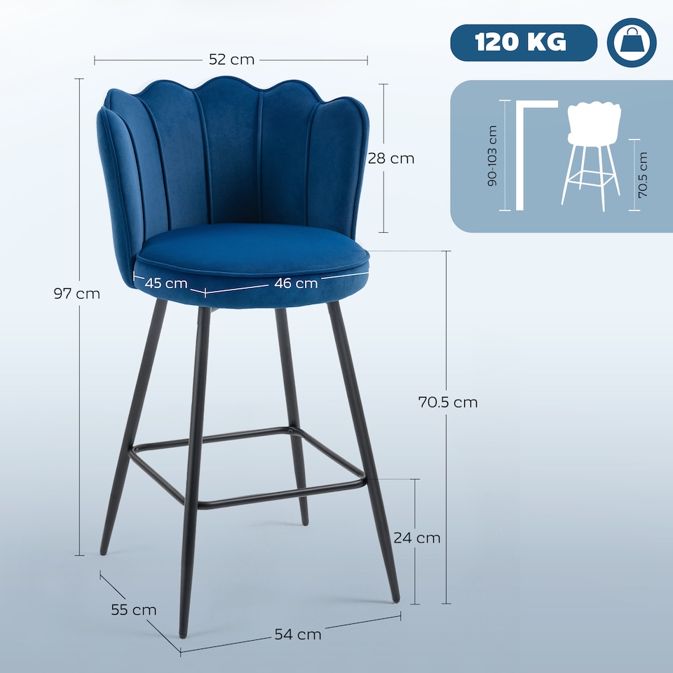 image 1 of HOMCOM Bar Stools Set of 2, Modern Velvet-Feel Barstools with Petal Backrest and Footrest, Upholstered Breakfast Bar Chairs with Metal Legs for Kitchen Island Counter, Dining Room, Dark Blue | Blue | Dark Blue | 2