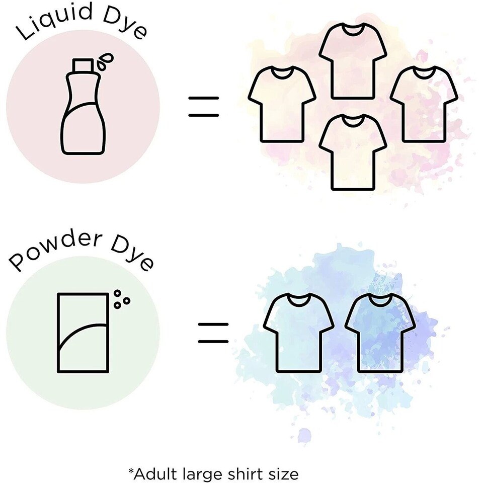 image 1 of Rit All Purpose Powder Dye - Traditional Fabric Colour Dyes 1.125oz