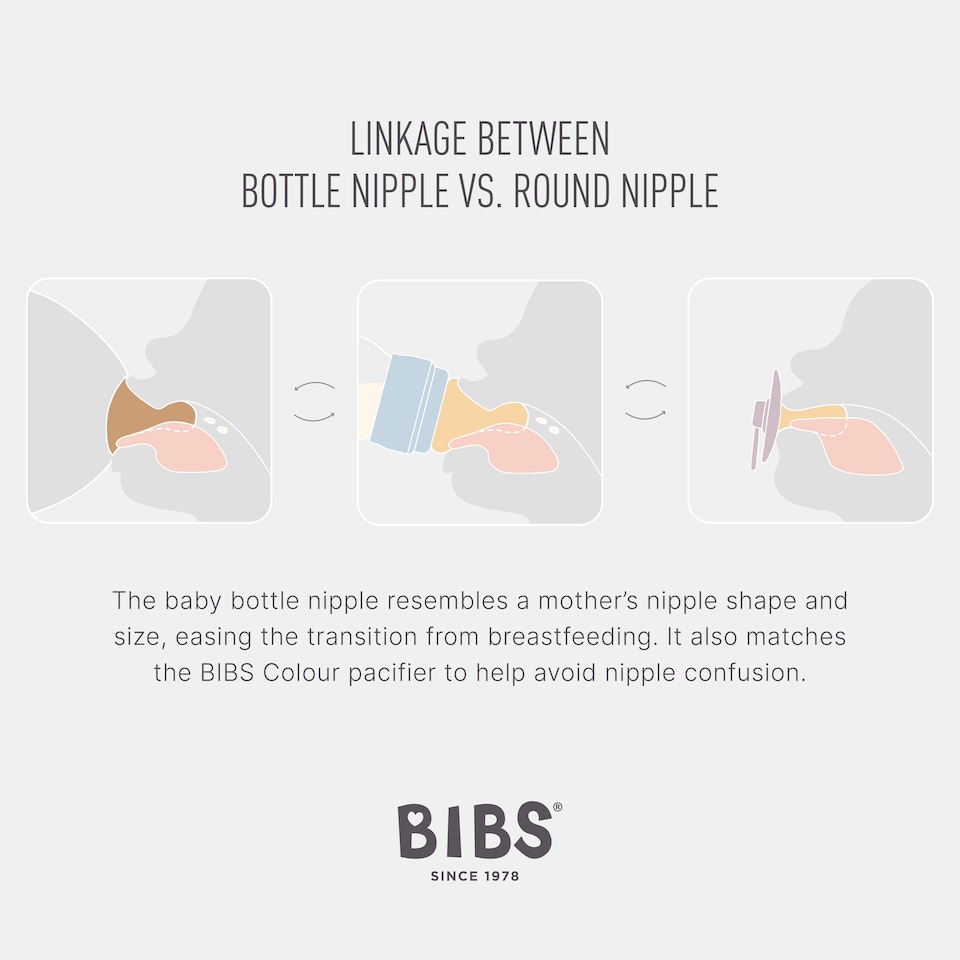 image 1 of BIBS BPA-Free PP 270ml Baby Bottle Latex 1 Pack Medium Flow Blush | Pink | M