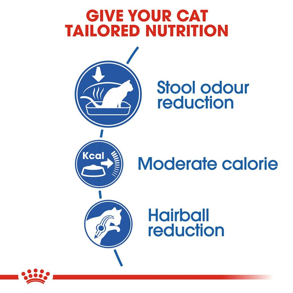 image 1 of Royal Canin Cat Food Indoor Dry Mix 2KG