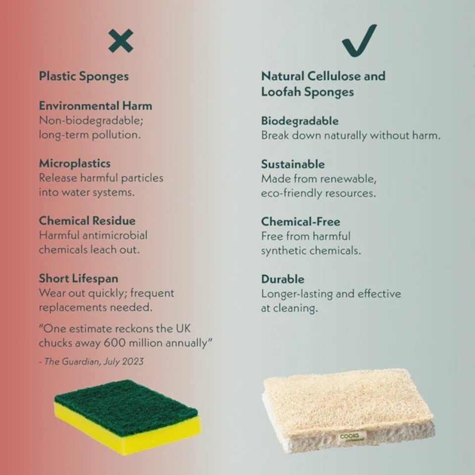 image 1 of Cooks Professional Eco Sponge Scourers | 100% Compostable and Biodegradable | 6 Pack