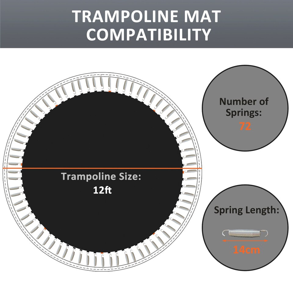 image 1 of SPORTNOW Trampoline Mat with 72 V-Hooks, for 12ft Trampoline, Black