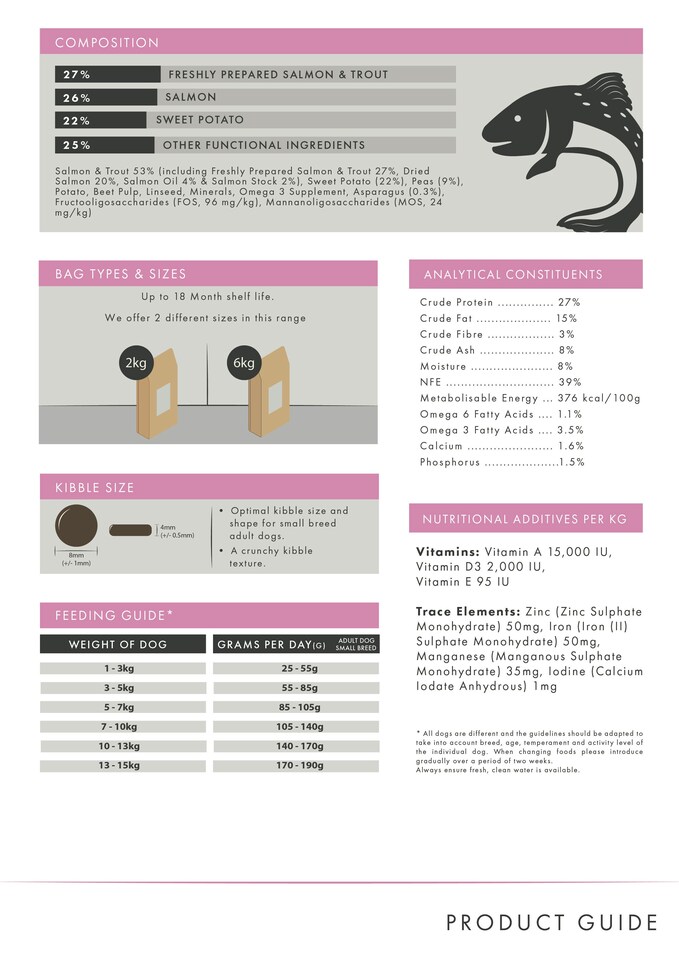 image 1 of Skye & Murphy Grain Free Salmon Small Breed Adult Dog Food 2kg