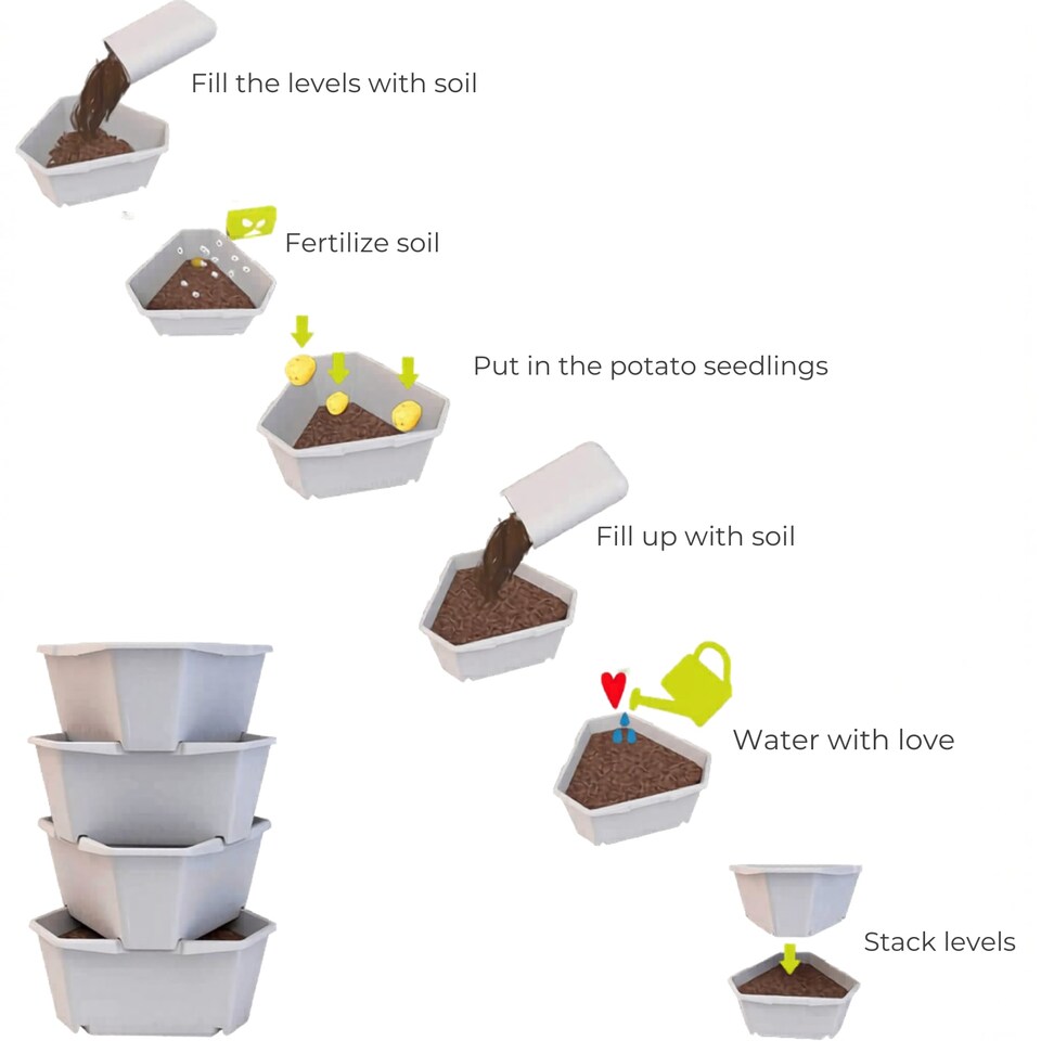 image 1 of GUSTA GARDEN Paul Potato Potato Tower 3-Tier blue - Raised Bed Potato Tower - Garden & Balcony - Pest protection - 0.2m² - 42L Soil Capacity