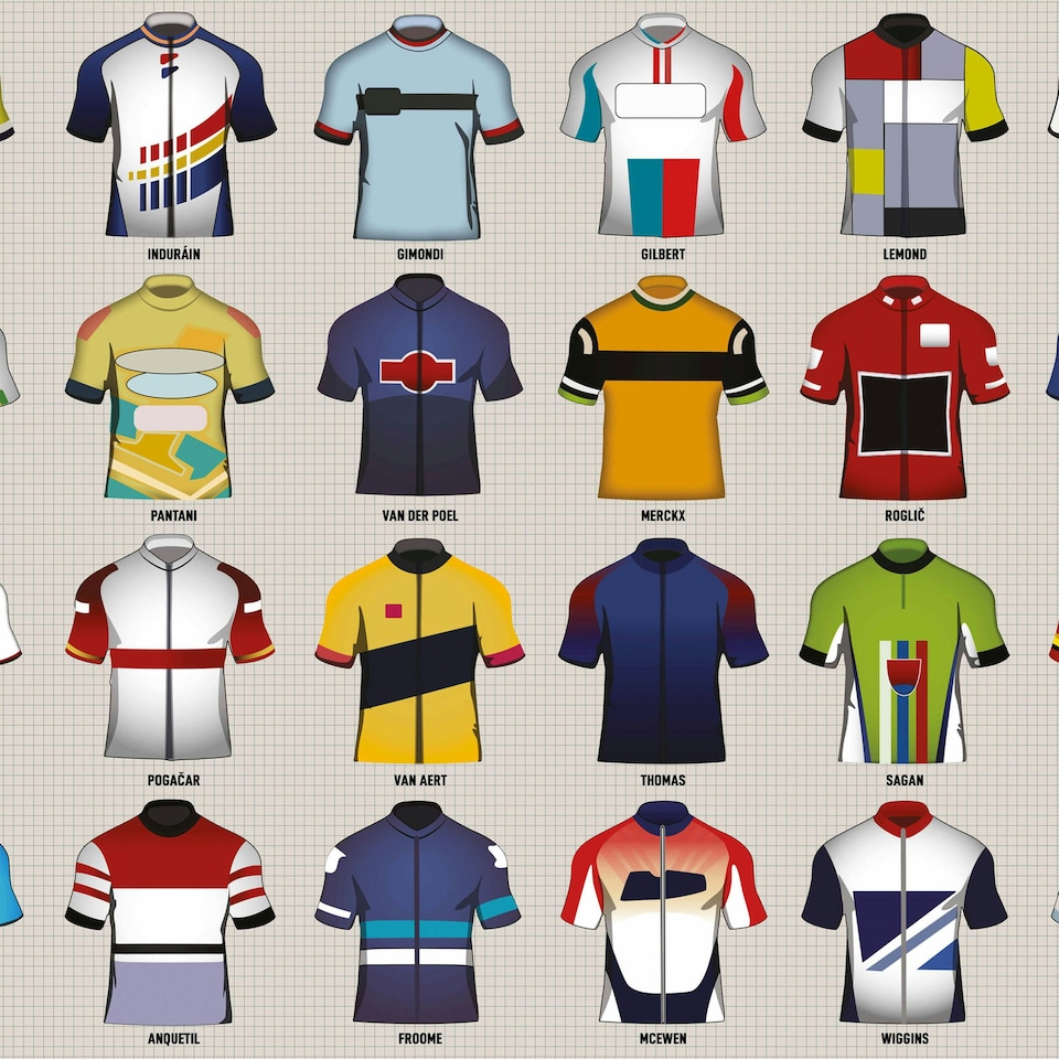 image 1 of Coach House Partners Vintage Cycling Jerseys 1000 Piece Jigsaw