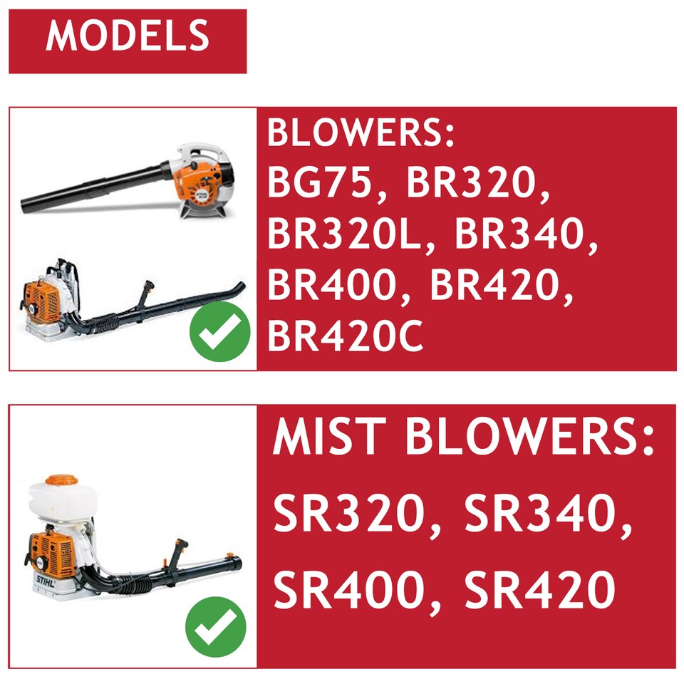 image 1 of SPARES2GO Grommet Seal for Stihl BG75 BR320 BR340 BR380 BR400 BR420 SR320 SR400 Blower Fuel Tank (Pack of 1)