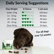 image 9 of Calming Treats