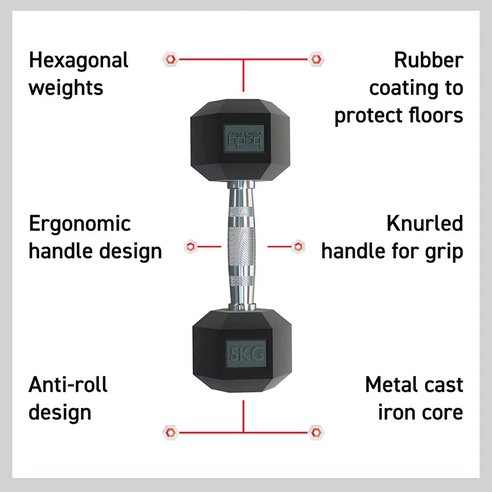 image 1 of Body Revolution Hex Dumbbells 3kg pair