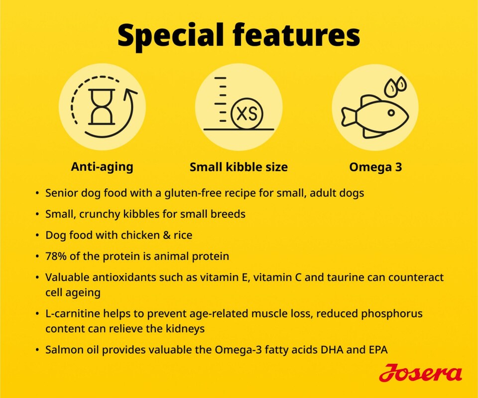 image 1 of Josera Mini Senior Chicken & Rice | Complete food for toy and small dogs | Gluten-free | Lower protein & fat | Anti-ageing | Salmon Oil Omega 3 | 3kg