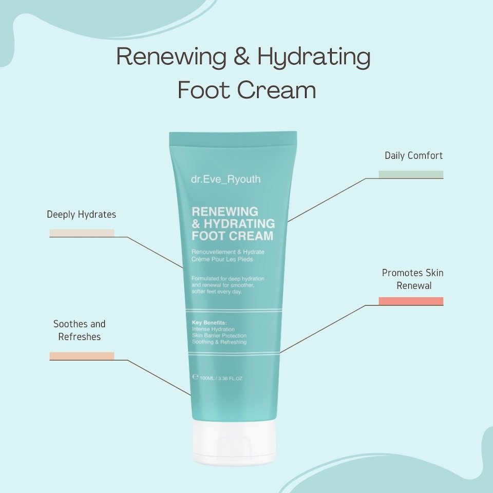 image 1 of Dr. Eve_Ryouth Renewing & Hydrating Foot Cream