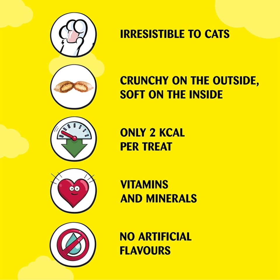 image 1 of Dreamies Chicken and Duck 60g (Pack of 8)