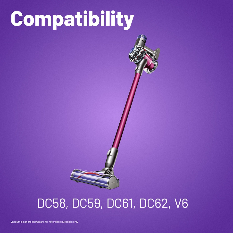 image 1 of Reliapart Compatible for Dyson V6 Vacuum Cleaner Dust Container Reservoir Bin - 965660-01