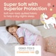 image 4 of Toddler Potty Training Bed Pads - Non-Slip - Soft Waterproof Bedwetting Pee Protector Mat for Kids - Multi-Layer, Washable, Absorbs Up to 2000ml - 90 x 85cm Pink | Unicorn | Single