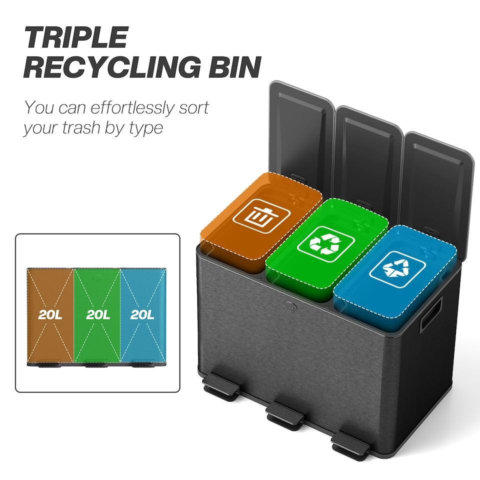 image 1 of HOMCOM 3 x 20L Triple Kitchen Bin Pedal Bin for Recycling and Waste, Black Black | 61.9L x 36.6W x 56.7H cm