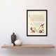 image 2 of Model Book of Calligraphy Framed Wall Art Gillyflower Fly Mayfly and Snail