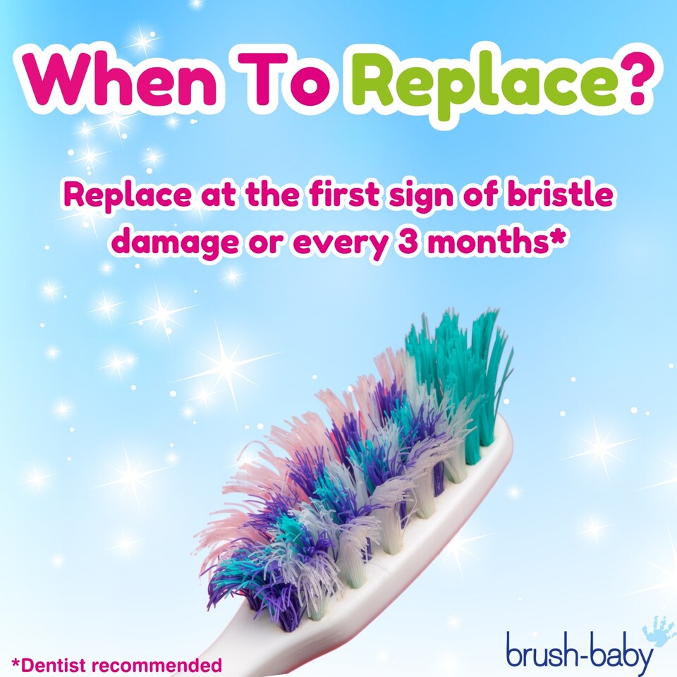 image 1 of Brush Baby Replacement KidzSonicÂ® Kids Electric Toothbrush Heads