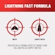 image 7 of Karlsten Moth Killer - Fast-Acting Carpet & Clothes Moth Treatment - Eliminates Moth Infestations Quickly- 5 Litre