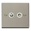 Stainless Steel - Selected